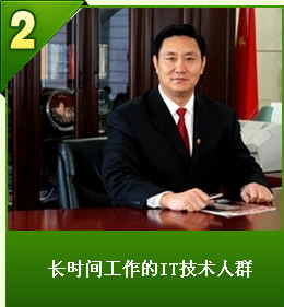 �ǿ�����ľ�Ͻ��� ��ʱ�乤����IT������Ա